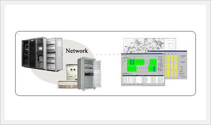 NMS (Network Management System) Made in Korea
